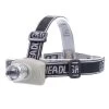 Rugged Blue 3W LED Headlamp - 100 Lumens -Work Safety Equipment Shop cryn0duif4x0w0i2xbro 47594.1702476982