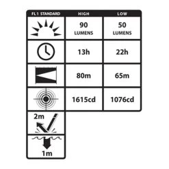 Nightstick Intrinsically Safe Headlamp - 3 AAA - Green - UL913 / ATEX 10 Nightstick Intrinsically Safe Headlamp - 3 AAA - Green - UL913 / ATEX -Work Safety Equipment Shop dyaxffodnkffbkn5sjst 43742.1702983529