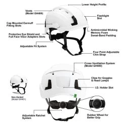 General Electric Type 1 Vented Safety Helmet - GH400 -Work Safety Equipment Shop ilh0bu5kecweysplcqr8 89439.1704345910
