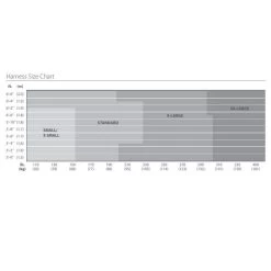 MSA V-FIT Safety Harness With Back & Hip D-Rings And Quick Connect Leg Straps -Work Safety Equipment Shop j7sfkt8l5oi5mcjo6ft8 68372.1697731743