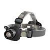 Rugged Blue 3W LED Military Zoomable Headlamp - 60 Lumens -Work Safety Equipment Shop k7t6y9x4fal3bttheqhs 40727.1702477544