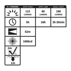 Nightstick Intrinsically Safe Headlamp W/Zero-Band Mount - 3 AAA - Green - UL913 / ATEX -Work Safety Equipment Shop ngh3eknzt0pdrqgwrkoe 06161.1702983433