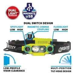 Nightstick DICATA Intrinsically Safe Low-Profile Dual-Light Headlamp - MagMate USB - Li-Ion - Green - UL913 / ATEX -Work Safety Equipment Shop tsjvl1vypjbcf1hhkkse 18052.1702983665